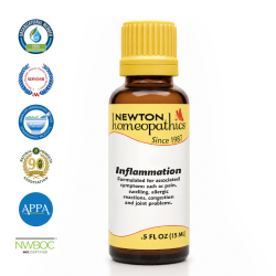 Inflammation 1FL oz (30ML)