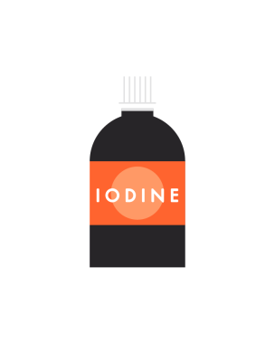 Urine Iodine Test (UI)
